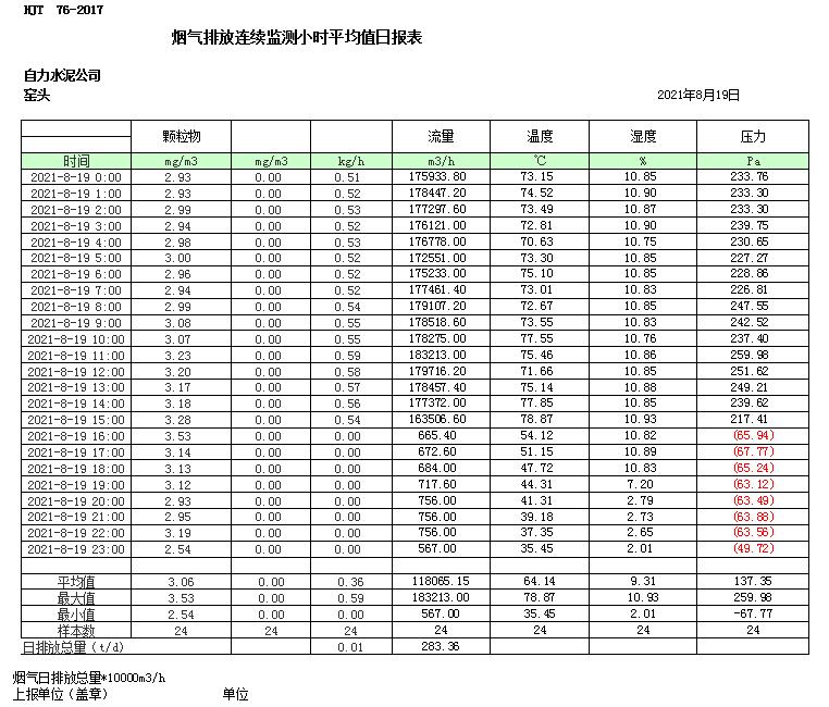 豪门国际·(中国集团)官方网站