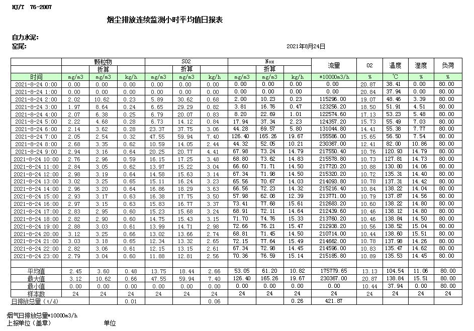 豪门国际·(中国集团)官方网站