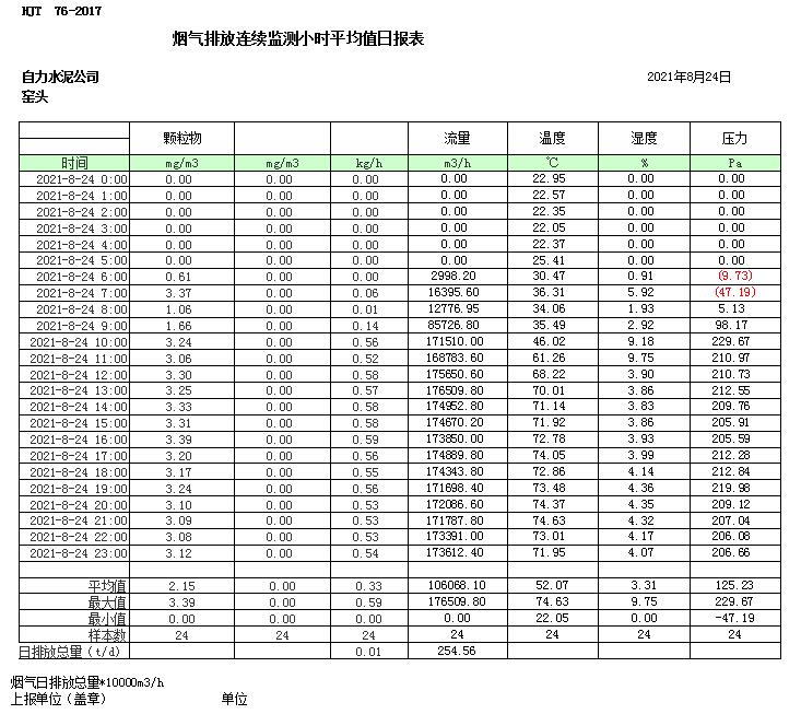 豪门国际·(中国集团)官方网站
