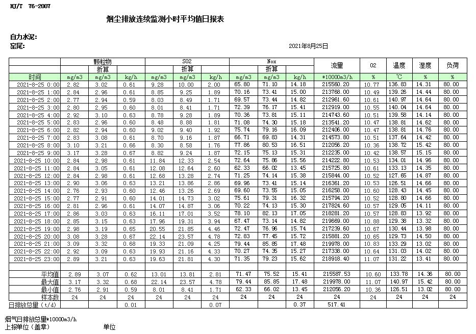 豪门国际·(中国集团)官方网站