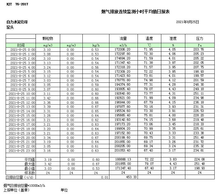 豪门国际·(中国集团)官方网站