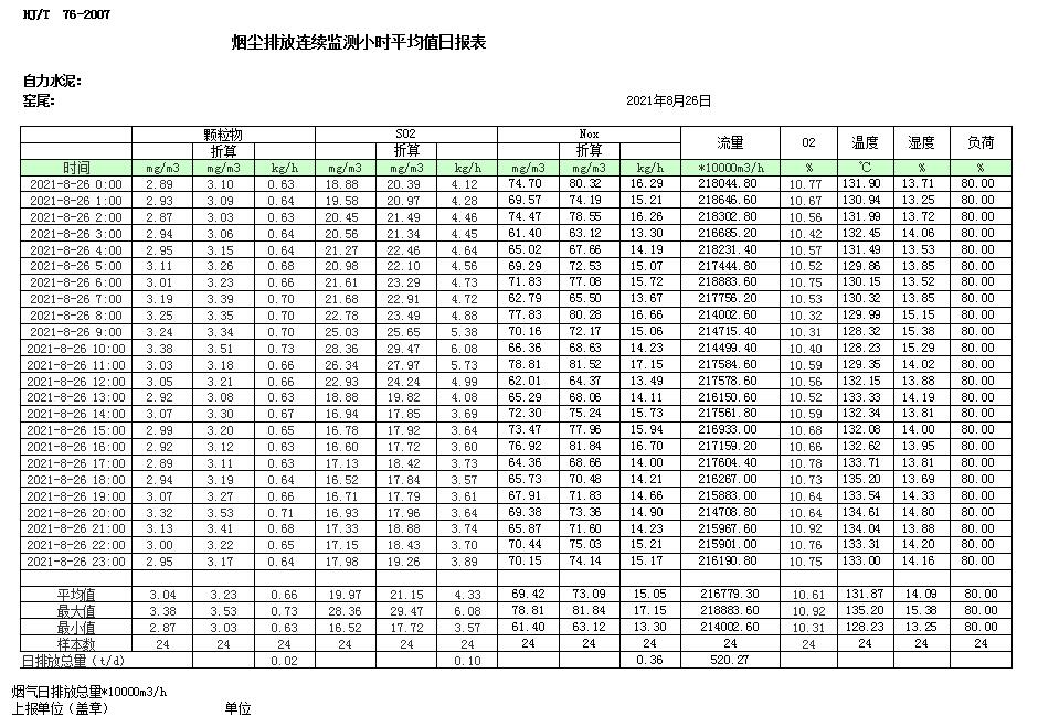 豪门国际·(中国集团)官方网站