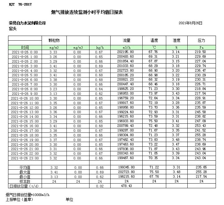 豪门国际·(中国集团)官方网站