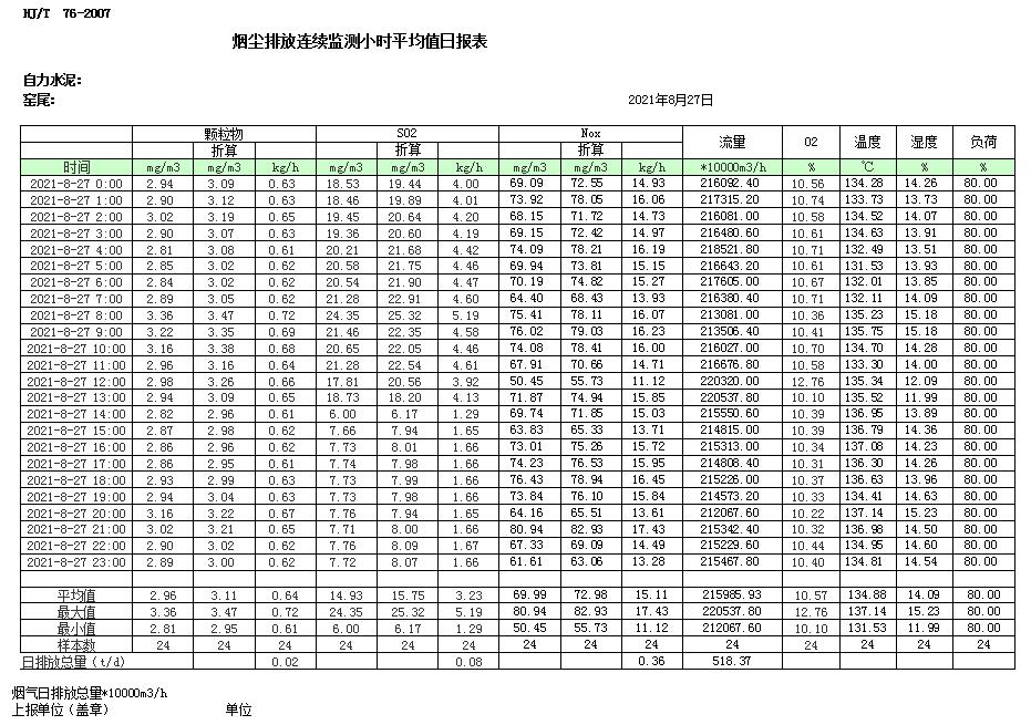 豪门国际·(中国集团)官方网站