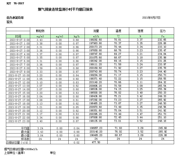 豪门国际·(中国集团)官方网站