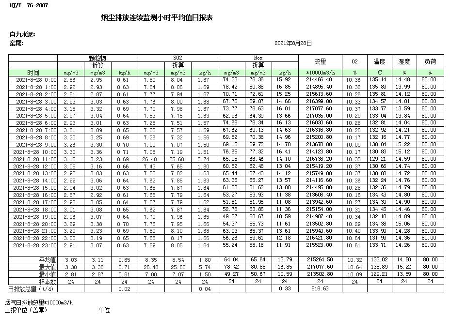 豪门国际·(中国集团)官方网站