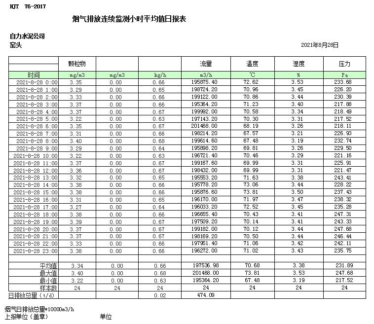 豪门国际·(中国集团)官方网站
