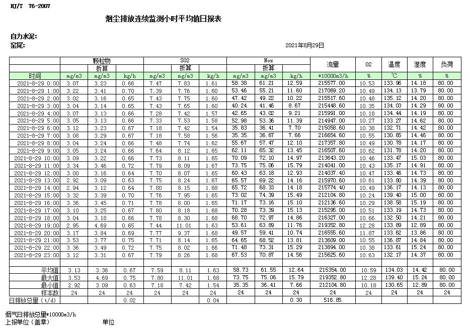 豪门国际·(中国集团)官方网站