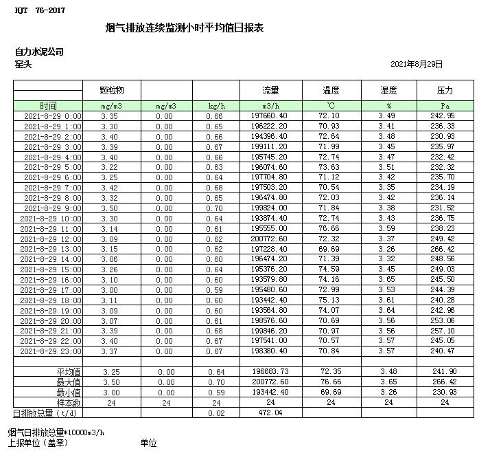 豪门国际·(中国集团)官方网站