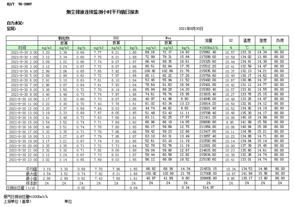 豪门国际·(中国集团)官方网站