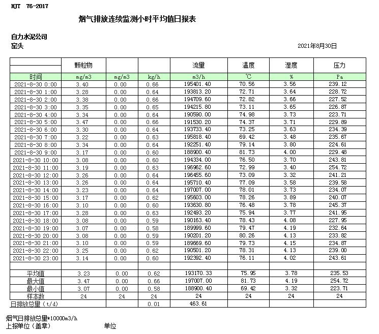 豪门国际·(中国集团)官方网站