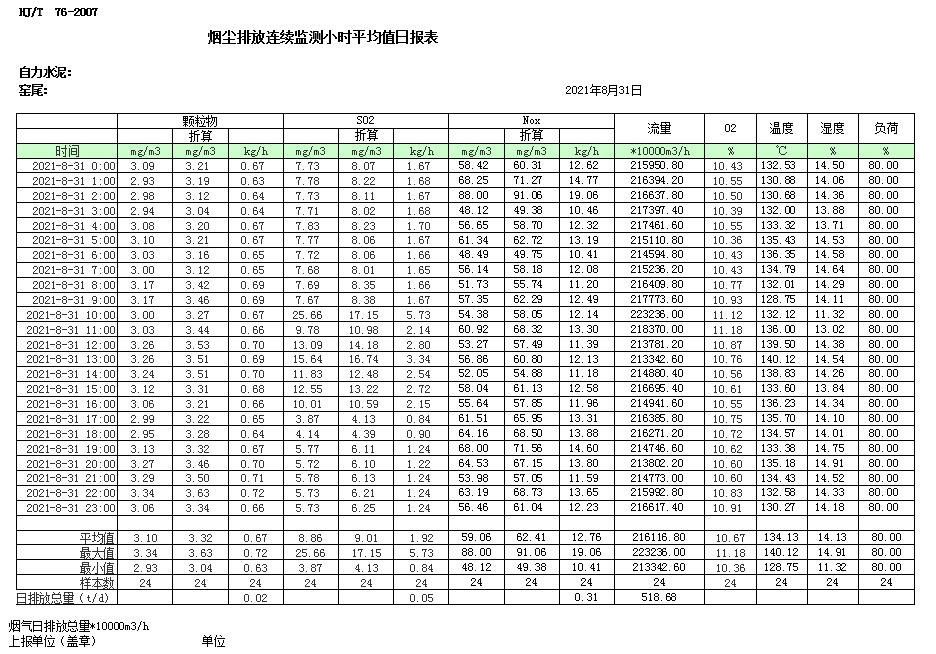 豪门国际·(中国集团)官方网站