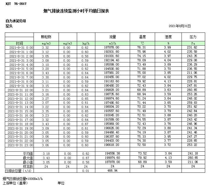 豪门国际·(中国集团)官方网站