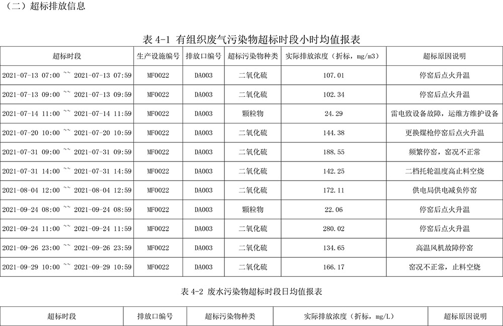 豪门国际·(中国集团)官方网站