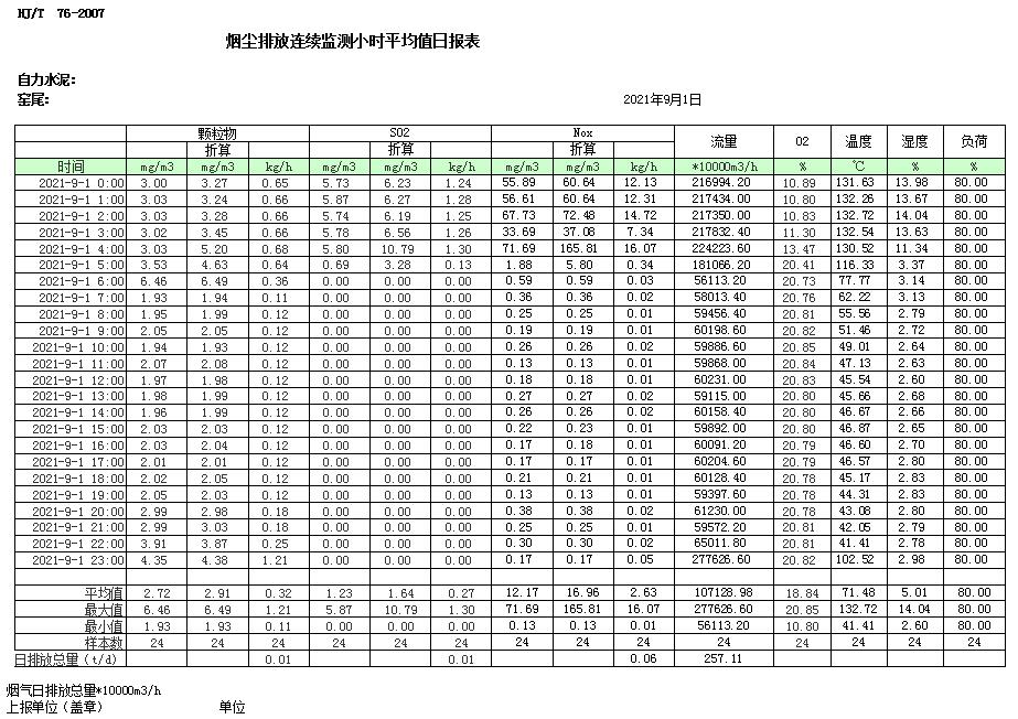 豪门国际·(中国集团)官方网站