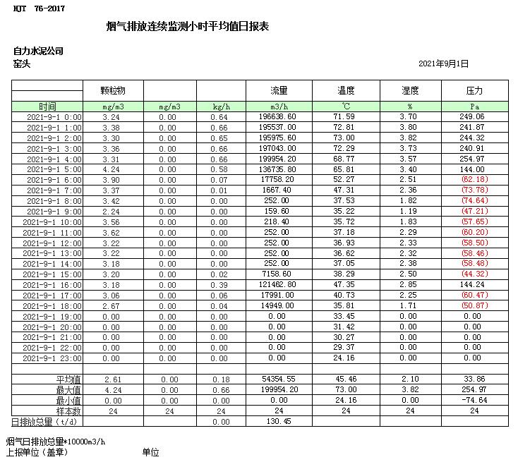 豪门国际·(中国集团)官方网站