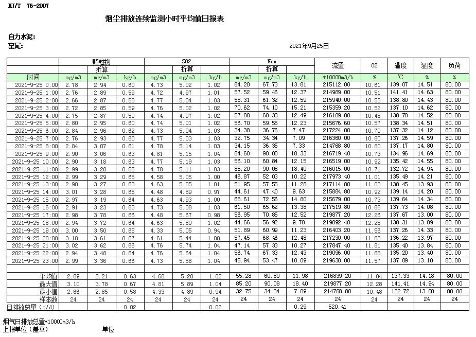 豪门国际·(中国集团)官方网站