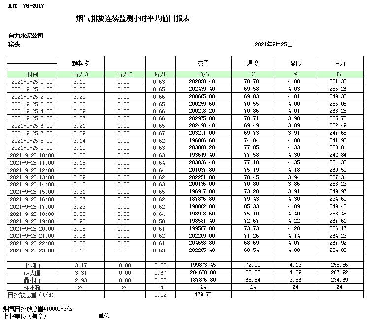 豪门国际·(中国集团)官方网站