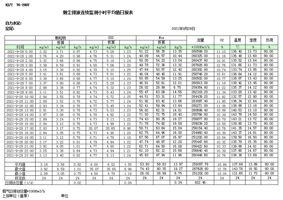 豪门国际·(中国集团)官方网站