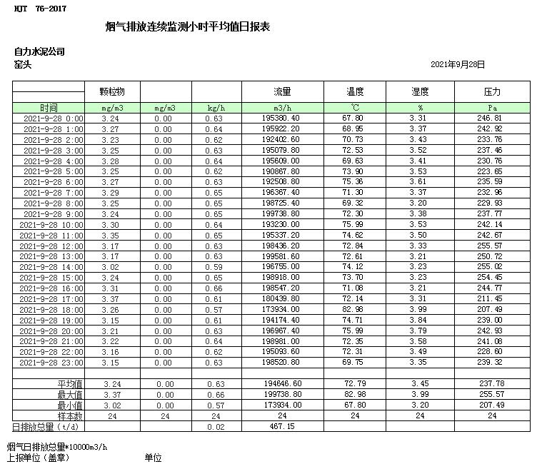 豪门国际·(中国集团)官方网站