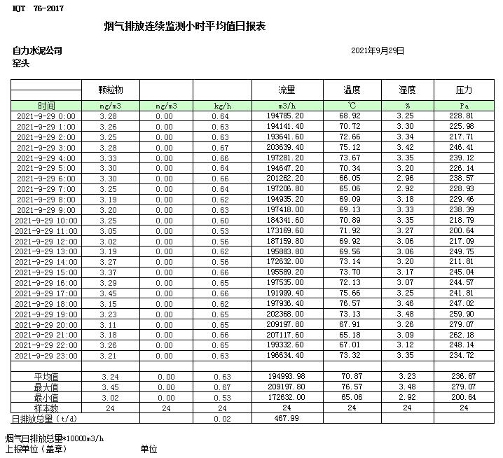 豪门国际·(中国集团)官方网站
