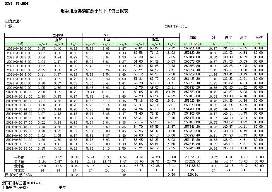 豪门国际·(中国集团)官方网站