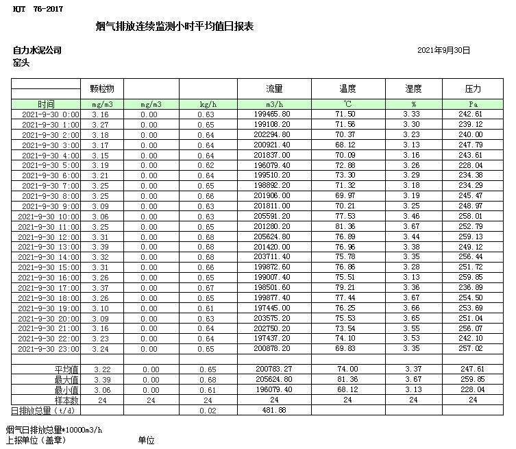 豪门国际·(中国集团)官方网站