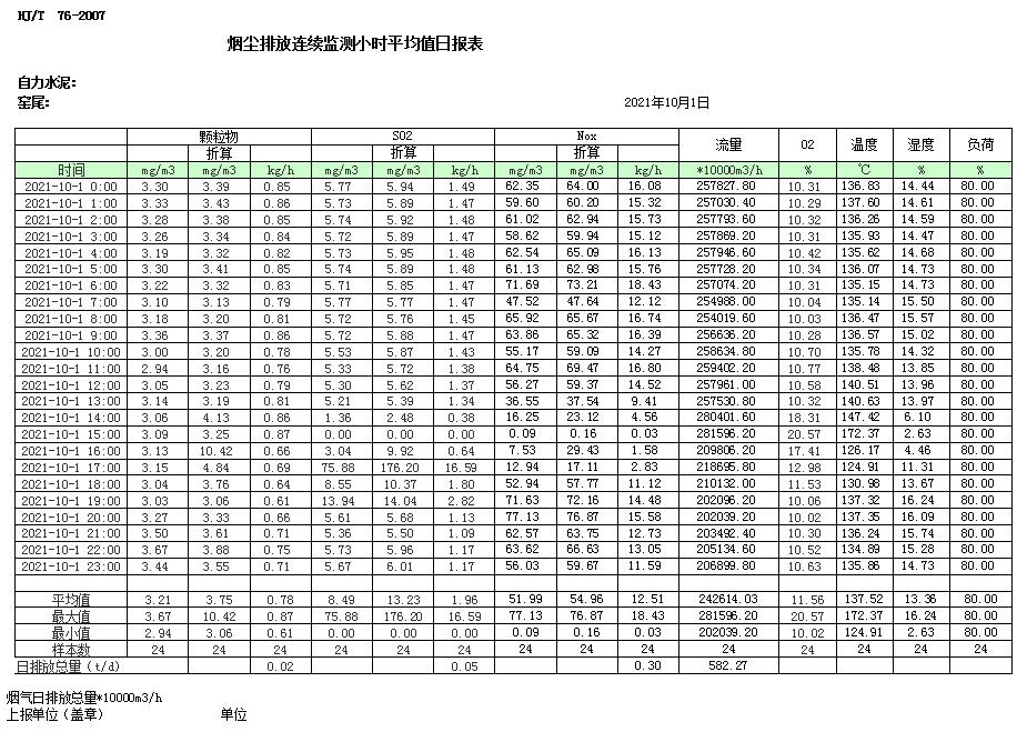 豪门国际·(中国集团)官方网站