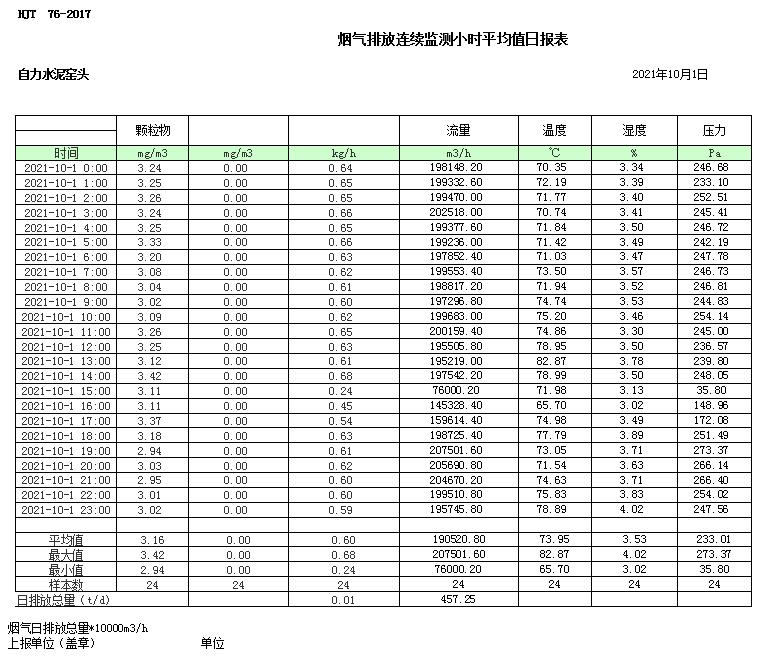 豪门国际·(中国集团)官方网站