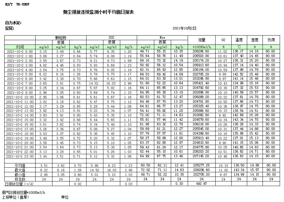 豪门国际·(中国集团)官方网站