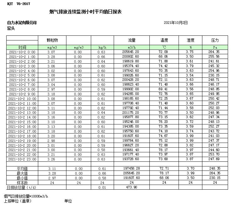 豪门国际·(中国集团)官方网站