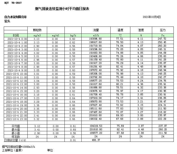 豪门国际·(中国集团)官方网站