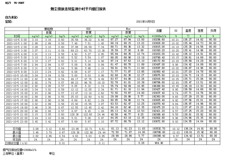 豪门国际·(中国集团)官方网站