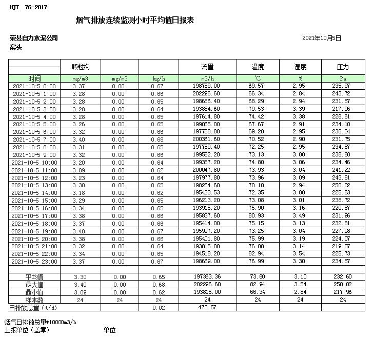 豪门国际·(中国集团)官方网站