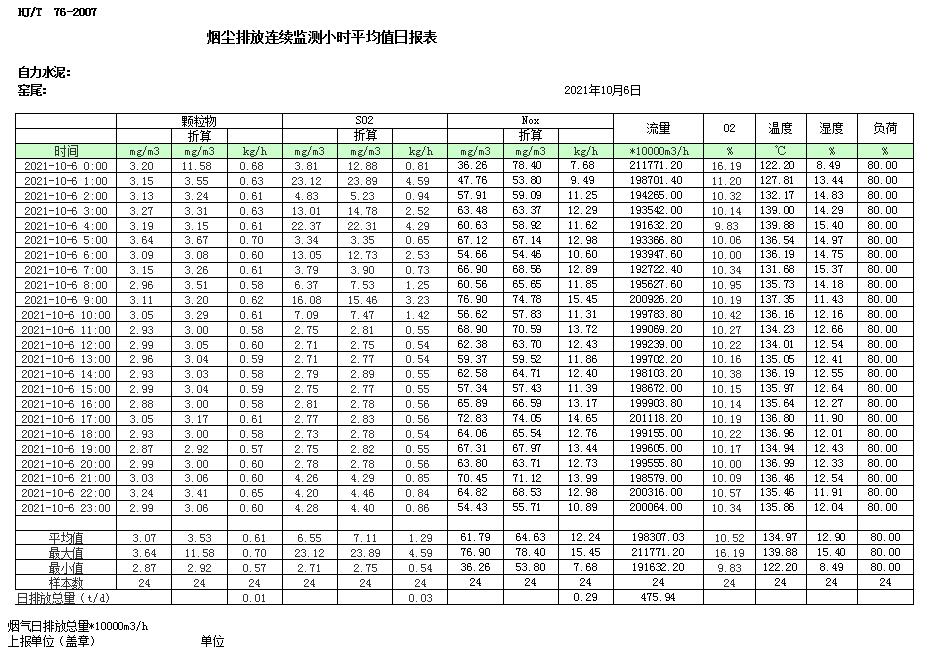 豪门国际·(中国集团)官方网站