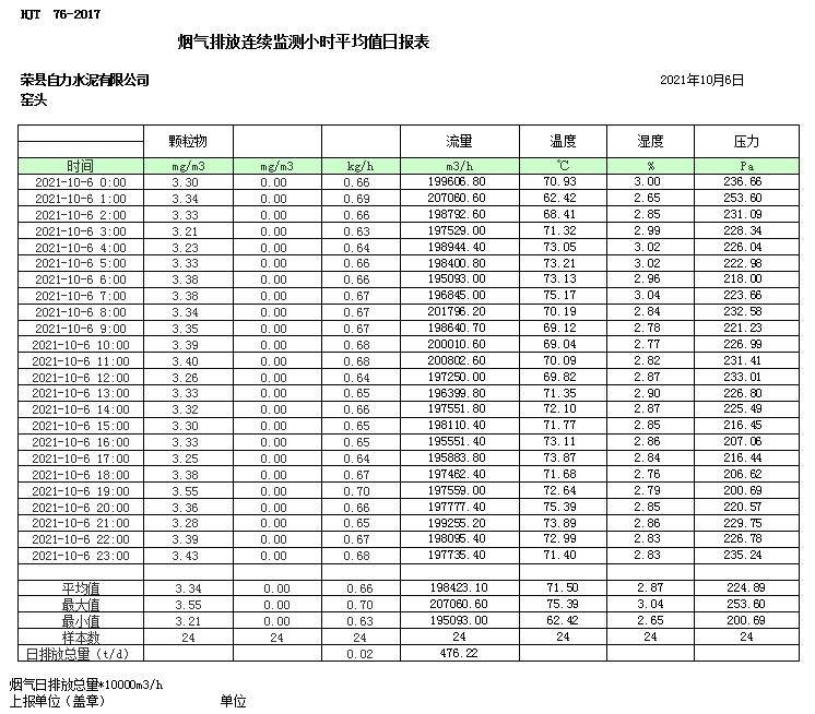 豪门国际·(中国集团)官方网站
