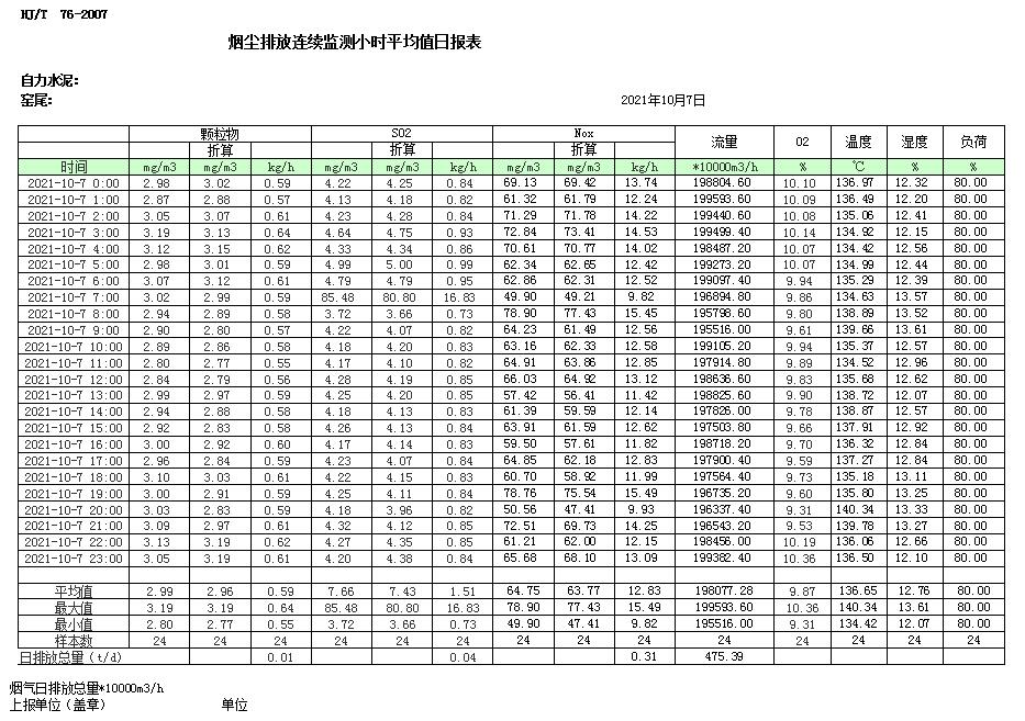 豪门国际·(中国集团)官方网站