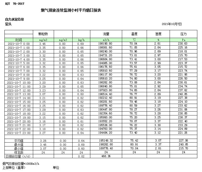 豪门国际·(中国集团)官方网站