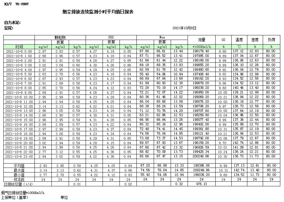 豪门国际·(中国集团)官方网站