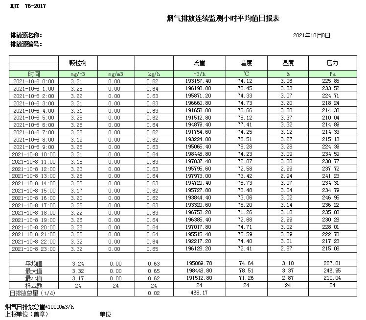 豪门国际·(中国集团)官方网站