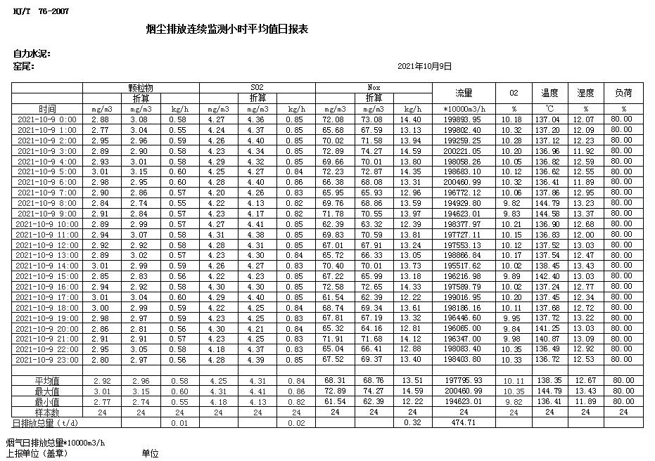 豪门国际·(中国集团)官方网站
