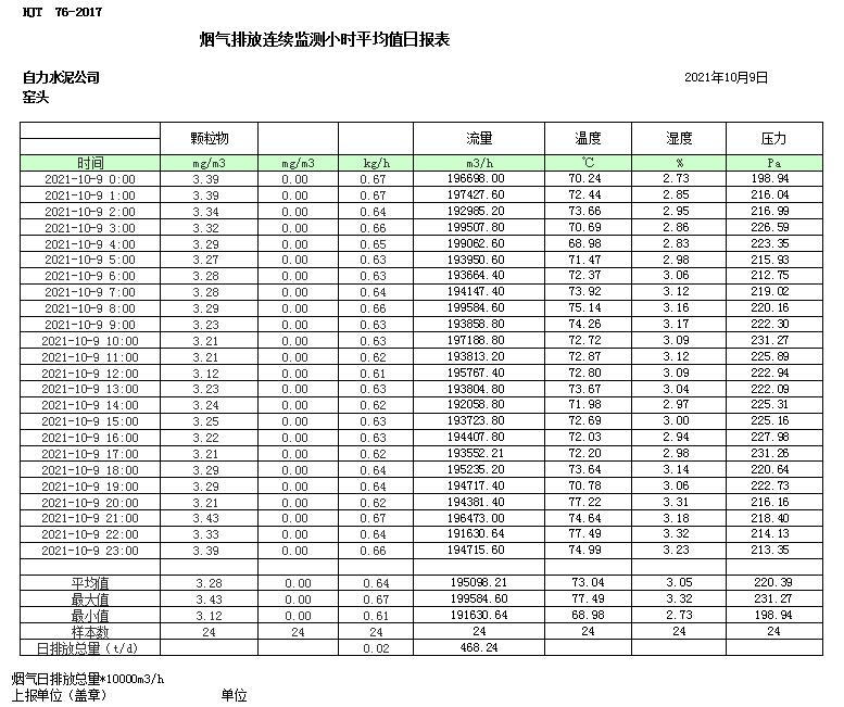 豪门国际·(中国集团)官方网站