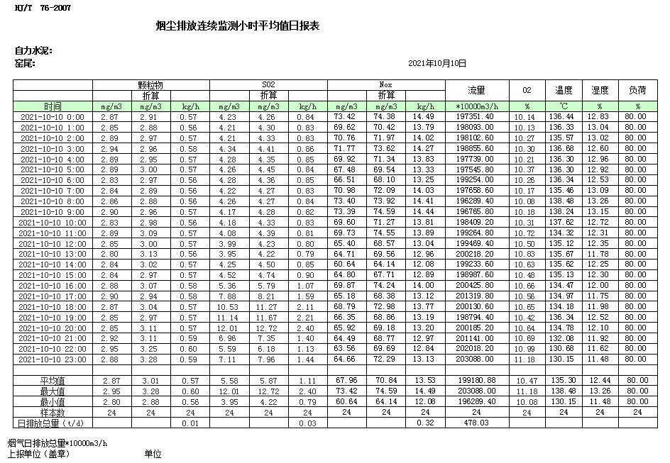 豪门国际·(中国集团)官方网站