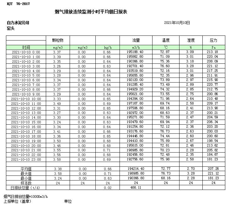 豪门国际·(中国集团)官方网站