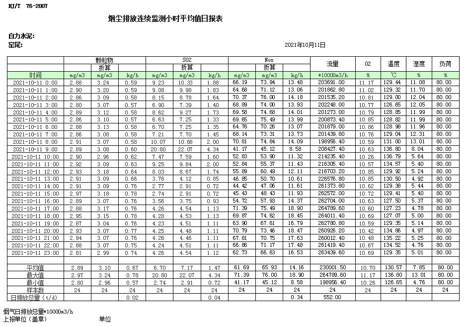 豪门国际·(中国集团)官方网站