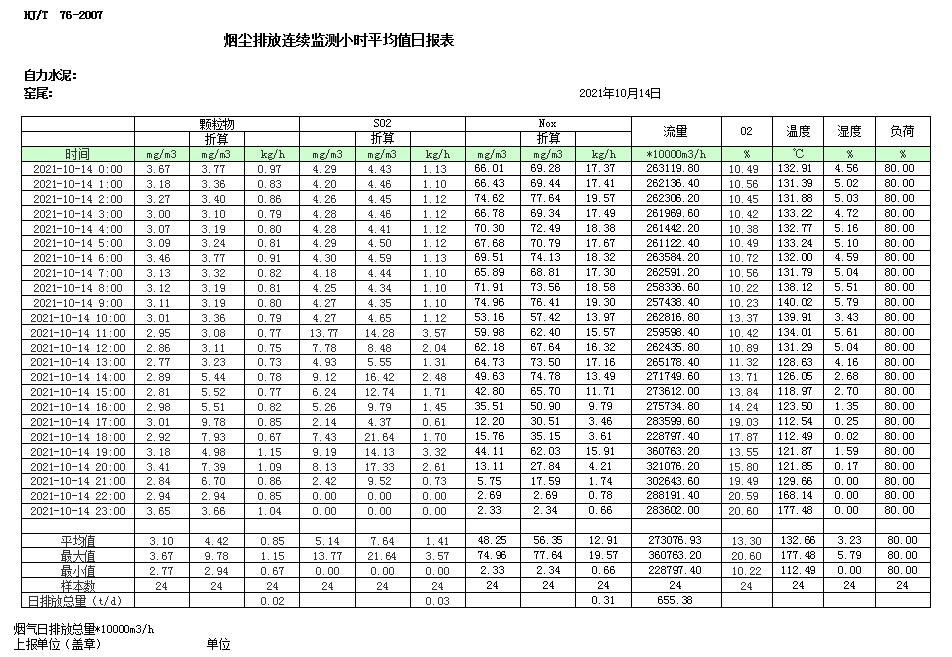 豪门国际·(中国集团)官方网站
