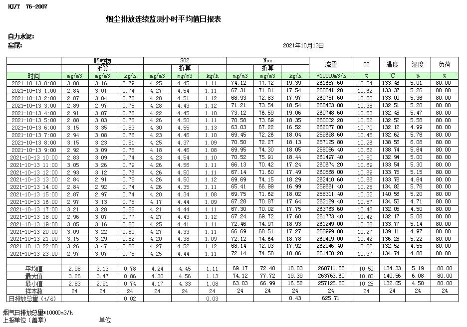 豪门国际·(中国集团)官方网站