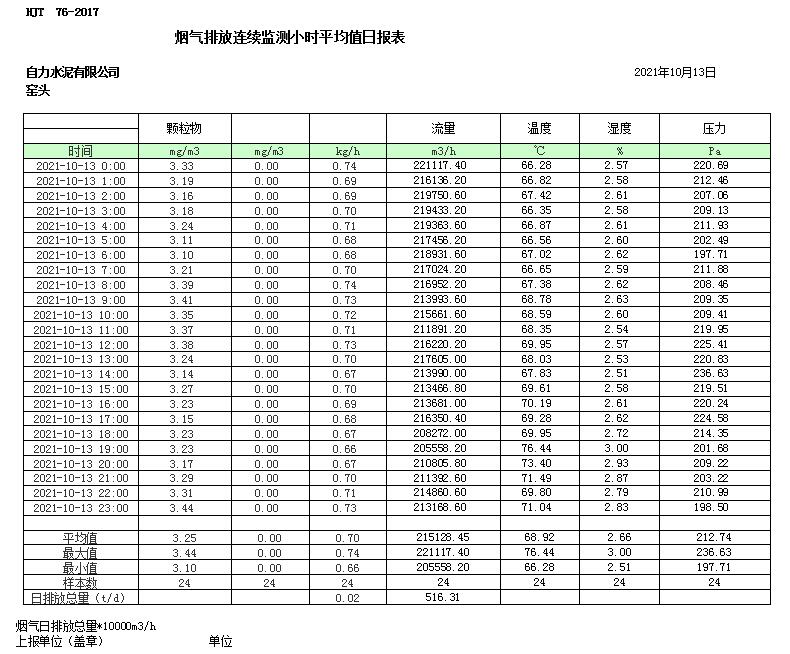 豪门国际·(中国集团)官方网站