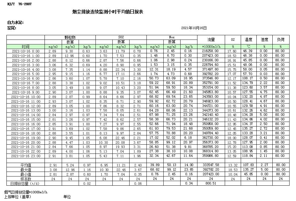 豪门国际·(中国集团)官方网站