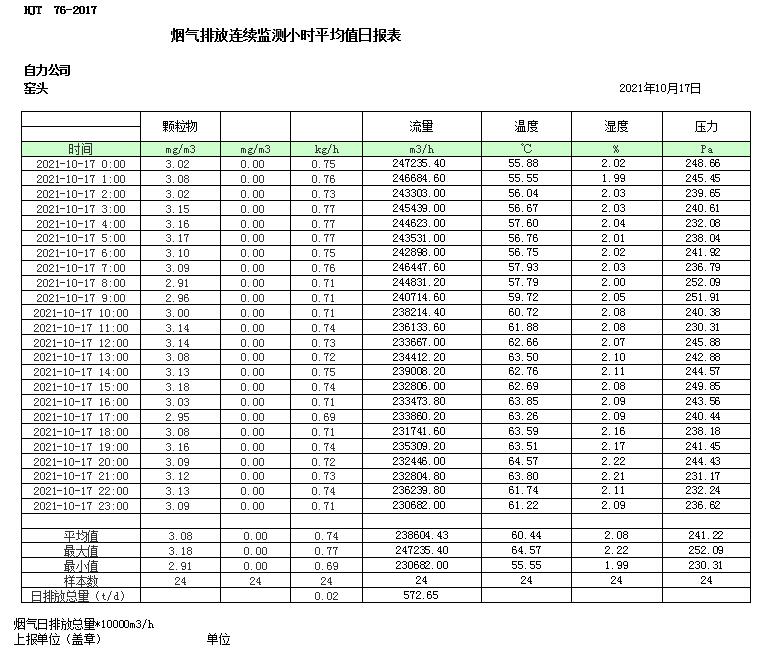 豪门国际·(中国集团)官方网站